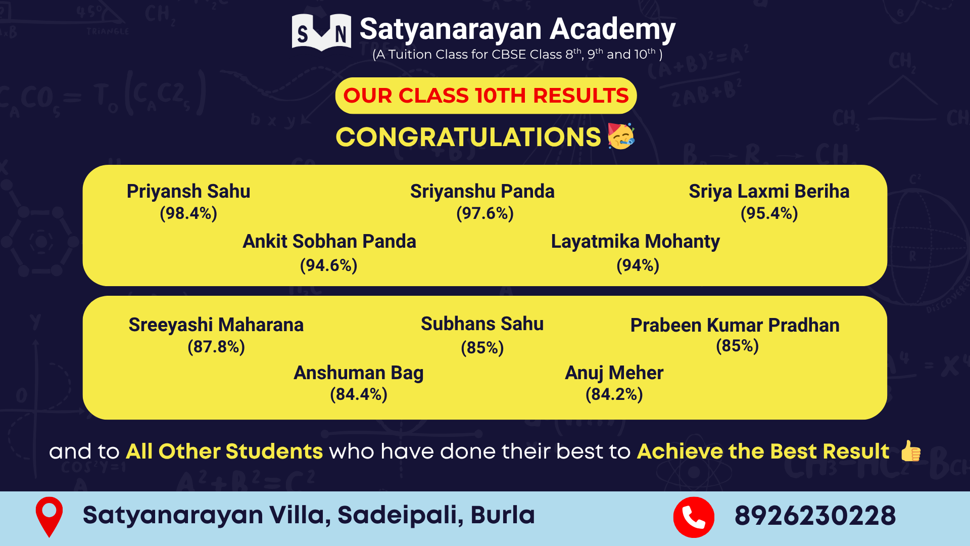 SN Academy Results SN Academy Results